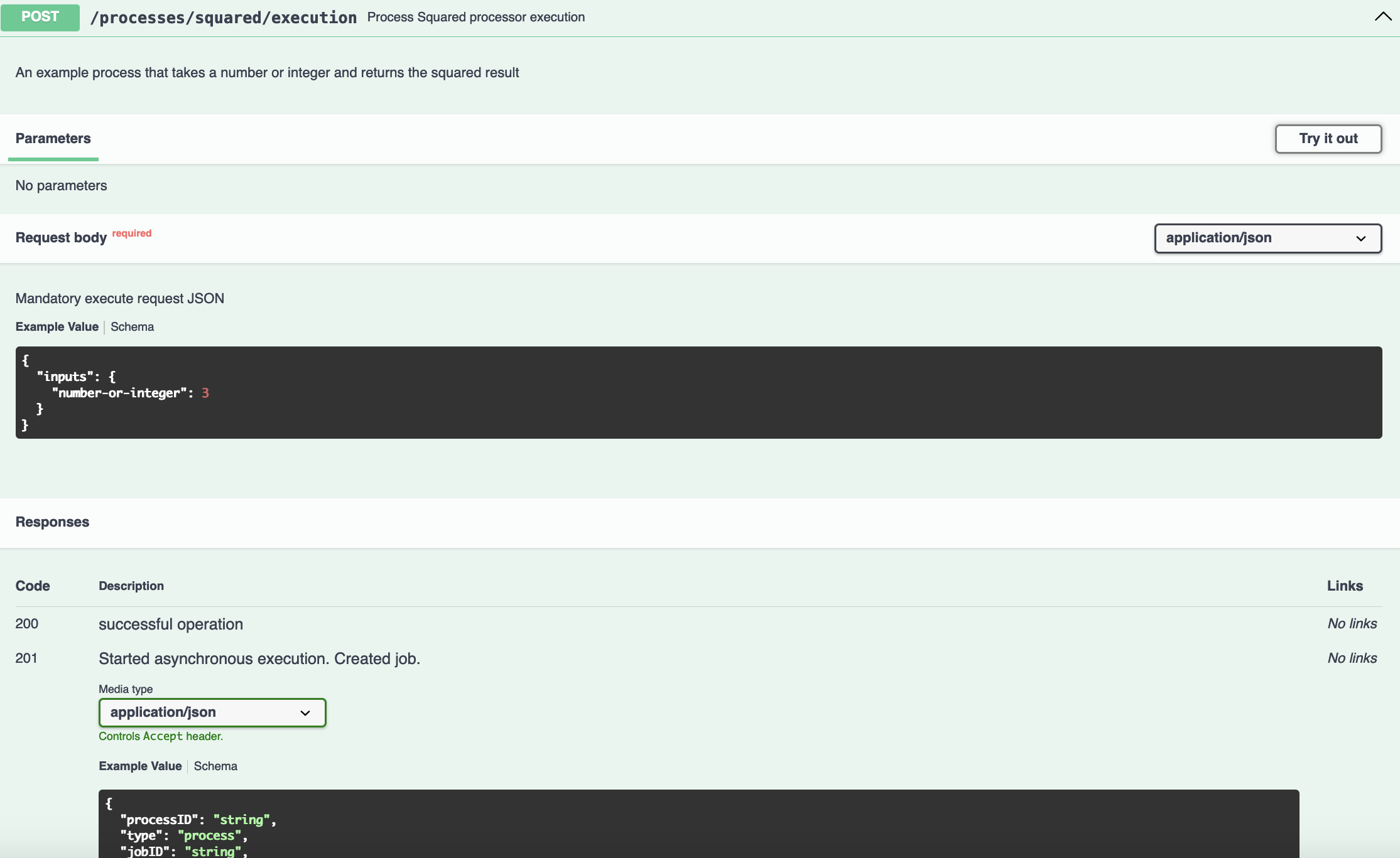 Execução do processo função squared